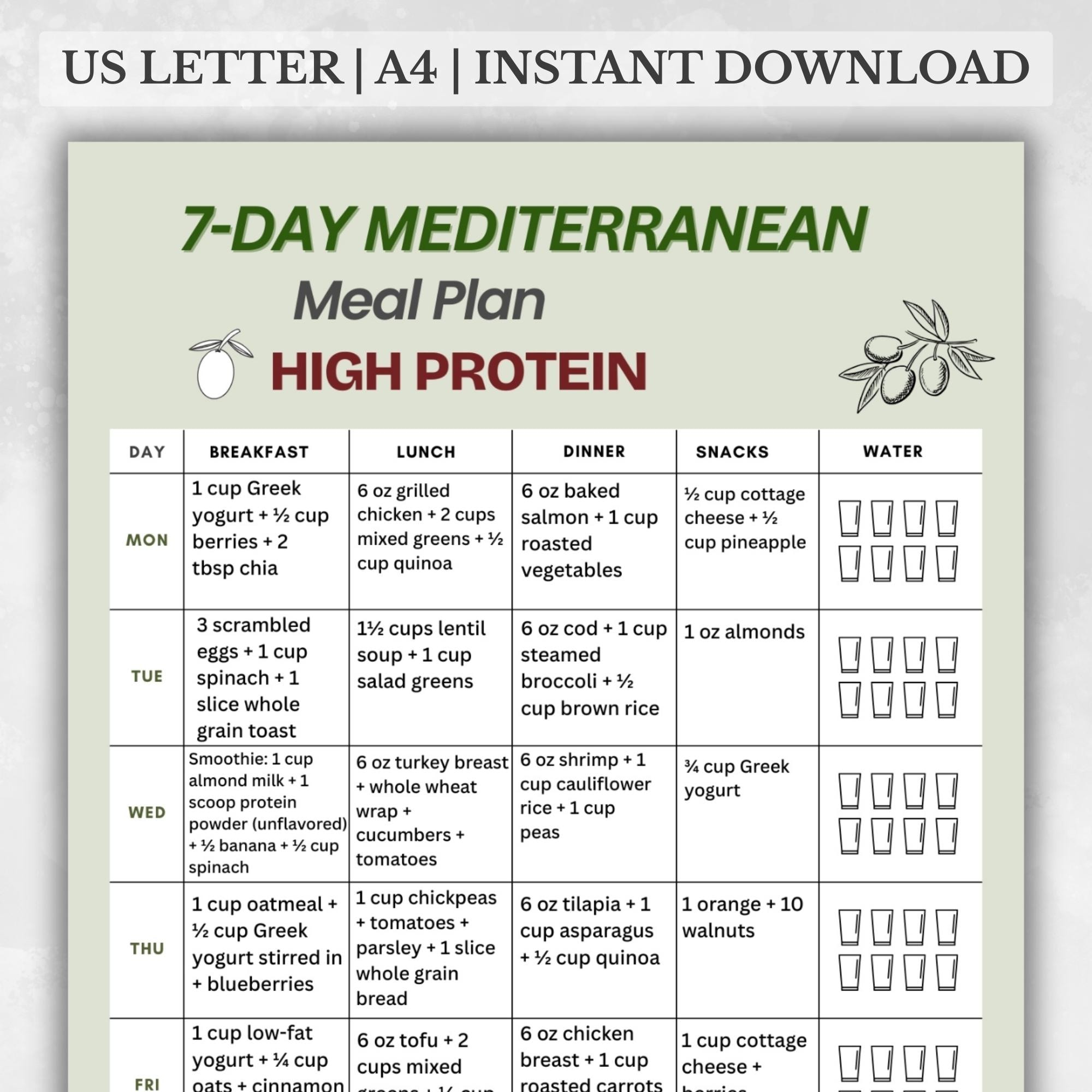 High Protein Mediterranean Meal Plan, 7-day Mediterranean Diet Plan PDF ...