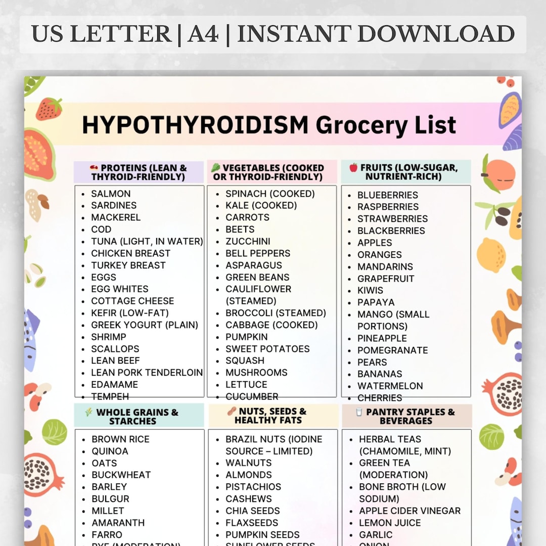Hypothyroidism Grocery List, Thyroid Diet Chart, Low Iodine Foods ...