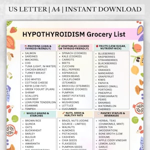 Può includere: Una lista della spesa stampabile per una dieta per l'ipotiroidismo, con categorie per proteine, verdure, frutta, cereali, noci e alimenti base della dispensa. L'elenco include elementi come salmone, spinaci, mirtilli e tisane. Il documento è etichettato come "US LETTER | A4 | INSTANT DOWNLOAD".