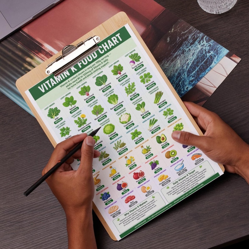 May include: A wooden clipboard with a printed "Vitamin K Food Chart" is held by a person. The chart lists various foods with their Vitamin K content, including leafy greens, vegetables, fruits, and oils. A black pen points to the chart.