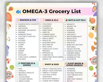 Omega 3 Grocery List Printable | Omega 3 Foods PDF | Omega 3 Food Chart | Omega 3 Foods List | Omega 3 Diet Printable | Digital PDF