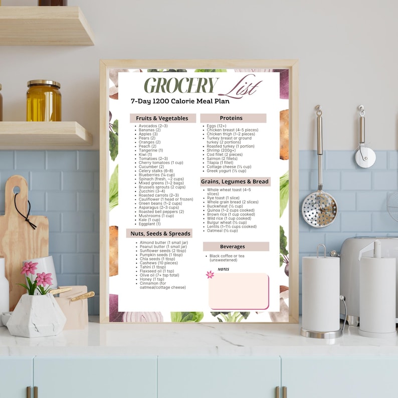 "1200 Calorie Meal Plan PDF – 7-day printable meal schedule including breakfast, lunch, dinner, and snack. Designed for daily structure and portion control. Includes a bonus grocery list with all ingredients organized by food category. Ideal for meal prep, calorie tracking, and weekly menu planning. Comes in A4 and US Letter formats. Perfect for those following a 1200 calorie per day routine.