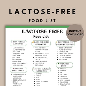 以下が含まれることがあります： 「乳製品不使用食品リスト」というタイトルの緑と白の印刷可能なチャートで、乳製品不使用の牛乳、チーズ、ヨーグルト、クリームの代替品に加えて、タンパク質と野菜の選択肢がリストされています。