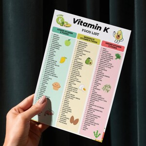 Puede incluir: Una mano sostiene una lista de alimentos con vitamina K. La lista se divide en tres secciones: Baja, Moderada y Alta en vitamina K. Se enumeran frutas, verduras y otros alimentos, incluidos manzanas, espinacas y col rizada.