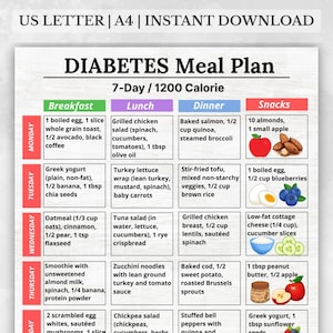 May include: A printable 7-day diabetes meal plan with a 1200-calorie target. The plan is divided into breakfast, lunch, dinner, and snack sections, with specific food items listed for each day of the week. The text "US LETTER | A4 | INSTANT DOWNLOAD" is at the top.