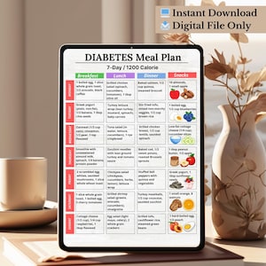 7-Day 1200 Calorie Diabetes Meal Plan Printable PDF with Breakfast, Lunch, Dinner and Snack Ideas – Low Glycemic Food Chart for Diabetic Diet