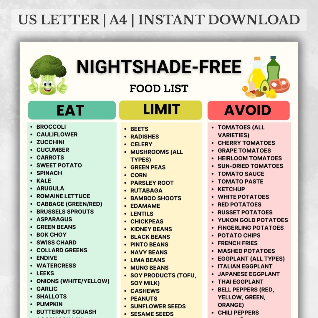 Lista de alimentos sin solanáceas / sin tomates, sin patatas, sin  berenjenas, sin pimientos morrones / Alimentos para una dieta autoinmune  baja en histamina - Etsy México, image size:1080x1080