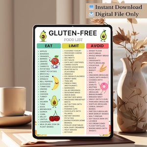 Gluten free grocery list printable with categorized food items for celiac and gluten intolerance, available as instant PDF download