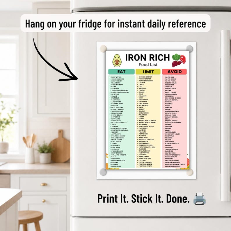 Iron Rich Food List Anemia Foods Ferritin Nutrition Eat Limit iron-rich-food-list-anemia-foods-ferritin-nutrition-eat-limit