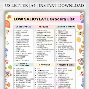 May include: A colourful grocery list titled "LOW SALICYLATE Grocery List" with categories for vegetables, fruits, grains & breads, dairy & alternatives, proteins, and pantry & misc. The list includes items like iceberg lettuce, pear, white rice, cow's milk, and white sugar.