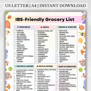 Può includere: Una lista della spesa adatta per la IBS, con sezioni per verdure, frutta, cereali, proteine, noci e alternative ai latticini. La lista include carote, mirtilli, quinoa e latte di mandorle, ideale per la pianificazione dietetica.