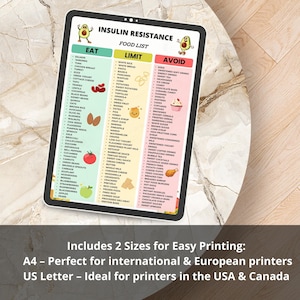 May include: A digital food list for insulin resistance, with categories for foods to eat, limit, and avoid. The list is on a tablet, with avocado illustrations. Includes text: "Includes 2 Sizes for Easy Printing: A4 - Perfect for international & European printers US Letter - Ideal for printers in the USA & Canada."