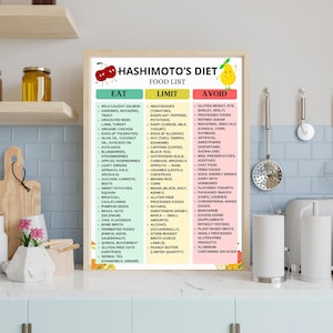 Printable Hashimoto’s Diet Food List in Eat / Limit / Avoid format. Includes thyroid-friendly foods, hypothyroid grocery guide, gluten-free and dairy-free options, and anti-inflammatory ingredients. Designed for people managing Hashimoto’s thyroiditis or underactive thyroid. Instant digital download for meal planning, clean eating, and autoimmune diet tracking.