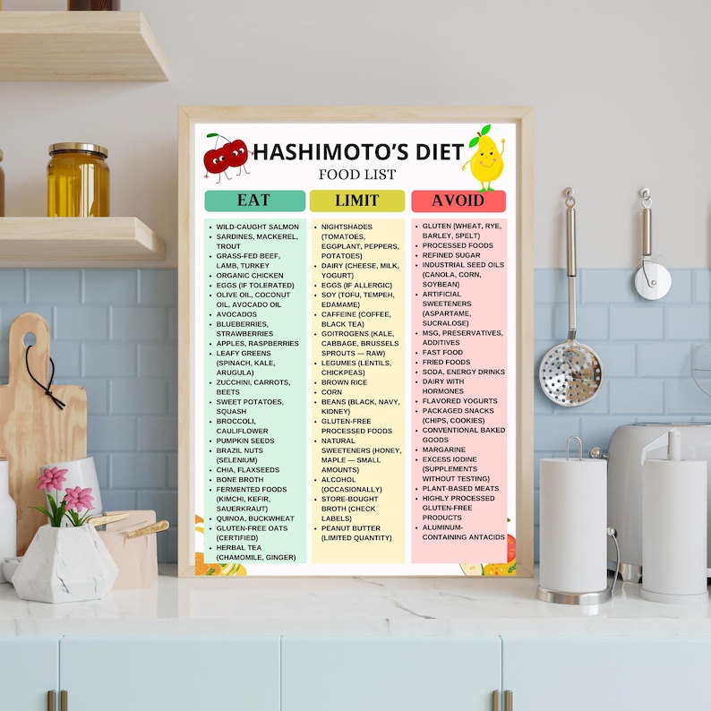 Printable Hashimoto’s Diet Food List in Eat / Limit / Avoid format. Includes thyroid-friendly foods, hypothyroid grocery guide, gluten-free and dairy-free options, and anti-inflammatory ingredients. Designed for people managing Hashimoto’s thyroiditis or underactive thyroid. Instant digital download for meal planning, clean eating, and autoimmune diet tracking.