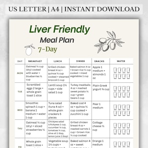 Liver Friendly 7 Day Meal Plan Printable PDF showing a weekly meal plan layout with breakfast, lunch, dinner and snack for each day. Digital food planning document using US measurements, designed as a clean, easy to read printable page. Includes A4 and US Letter formats. Digital download file, no physical item included.