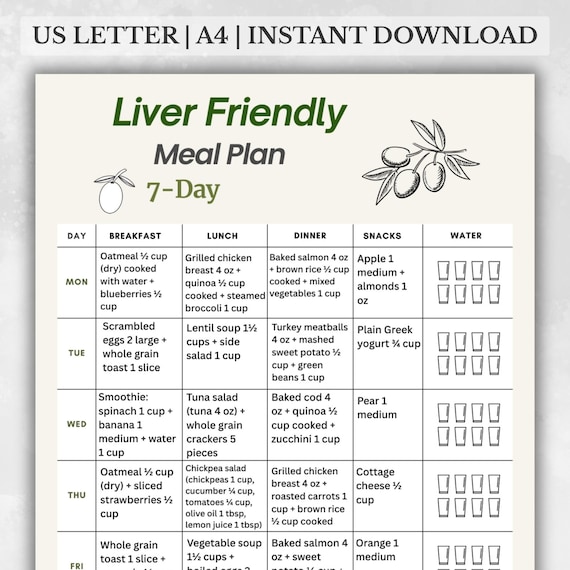 Liver Friendly 7 Day Meal Plan Printable, Liver Diet Meal Plan PDF, Liver-Friendly Meals Plan, Low Fat Low Sodium Meal Plan Digital Download