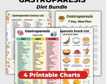 Gastroparesis Diet Bundle, Gastroparesis Food List Snack List Grocery List Meal Plan, Foods to Eat Avoid Chart, Soft Foods Printable Set