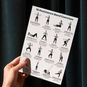 May include: A white exercise chart titled "16 Resistance Band Exercises" is held by a hand. The chart features illustrations of various exercises, including shoulder lateral raises, front raises, and seated rows, with associated instructions.