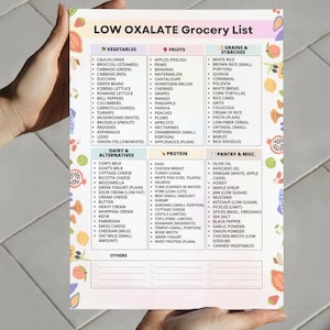 Low Oxalate Grocery List Printable – 6 Category Chart with 120 Foods – PDF Download for Meal Planning and Kitchen Organization