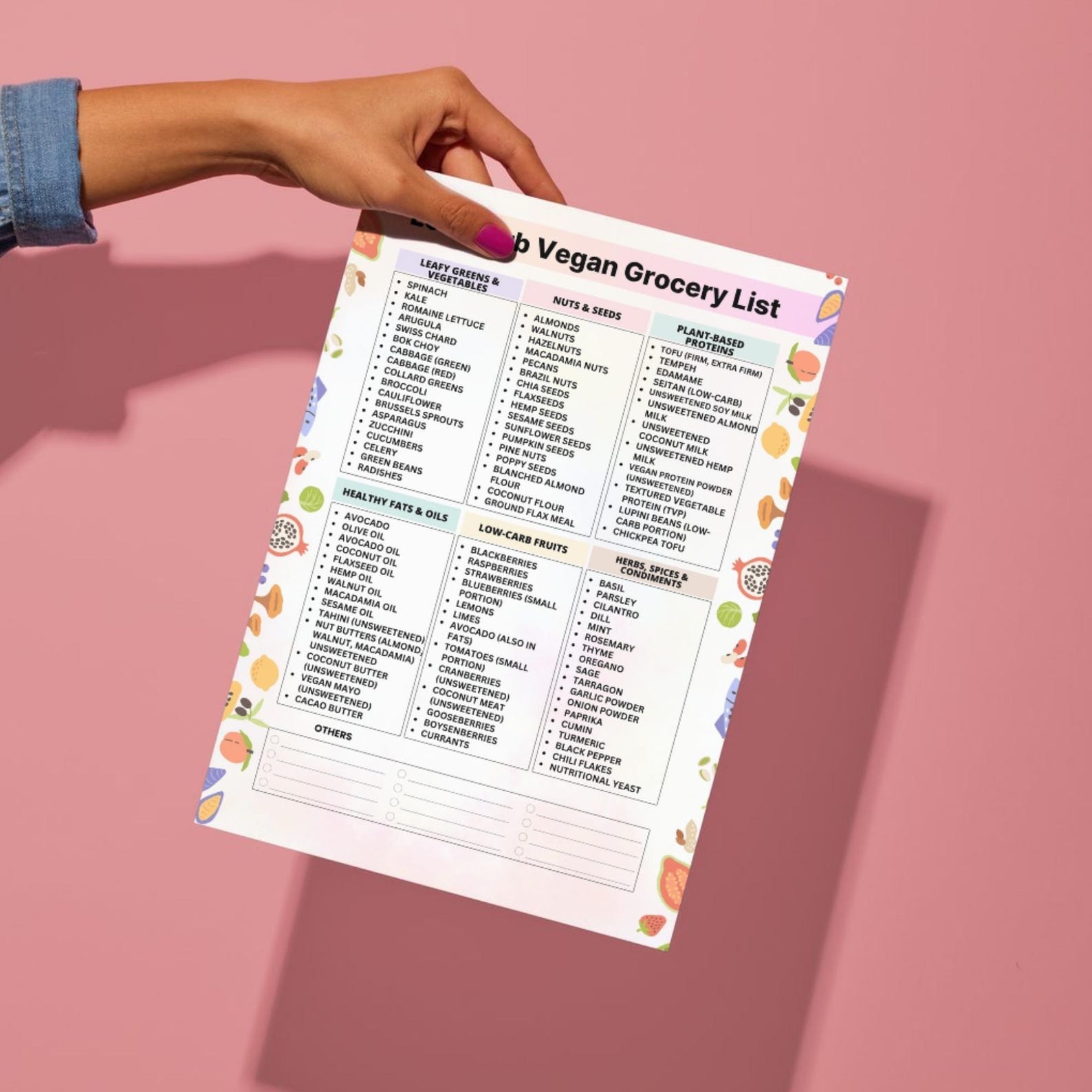 Low Carb Vegan Grocery List, Plant Based Shopping List, Vegan Diet Printable, Digital Download ...