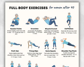 Ejercicios de cuerpo completo para mujeres mayores de 40 años (imprimibles) / Tabla de ejercicios en casa / Rutina de fuerza y tonificación / PDF ilustrado de fitness