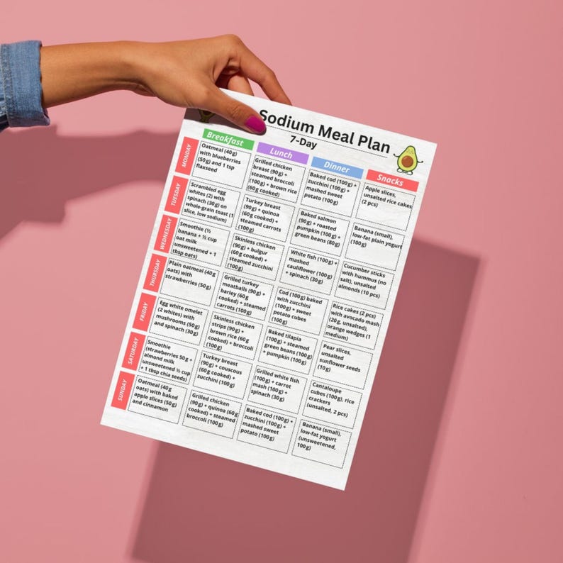 Low sodium 7 day meal plan printable PDF showing breakfast lunch snack and dinner for each day, suitable for low salt diets and instant download.