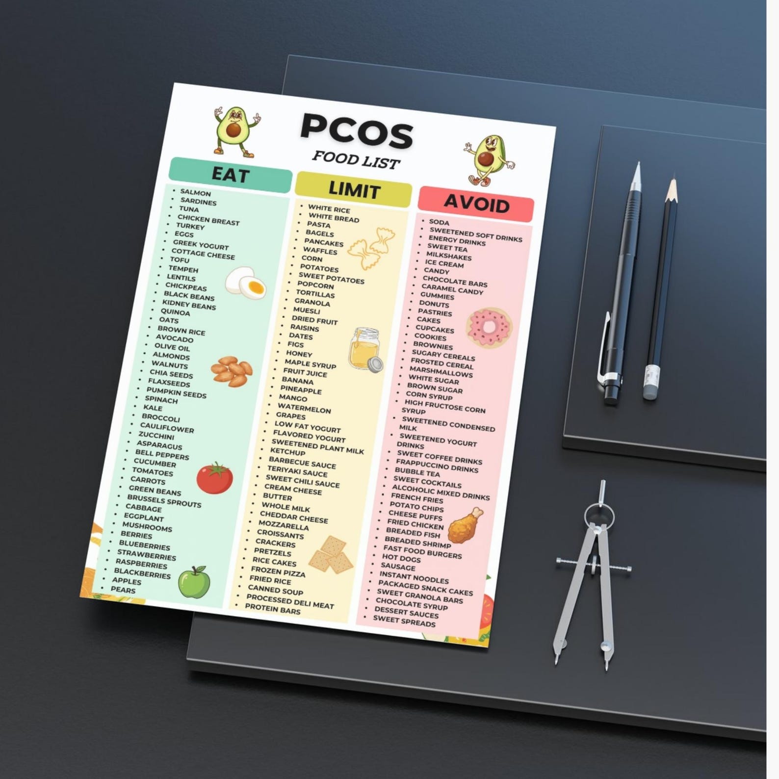 Pcod Chart PCOS Food List Printable, PCOS Diet Foods Chart, Eat Limit Avoid Pcos ...