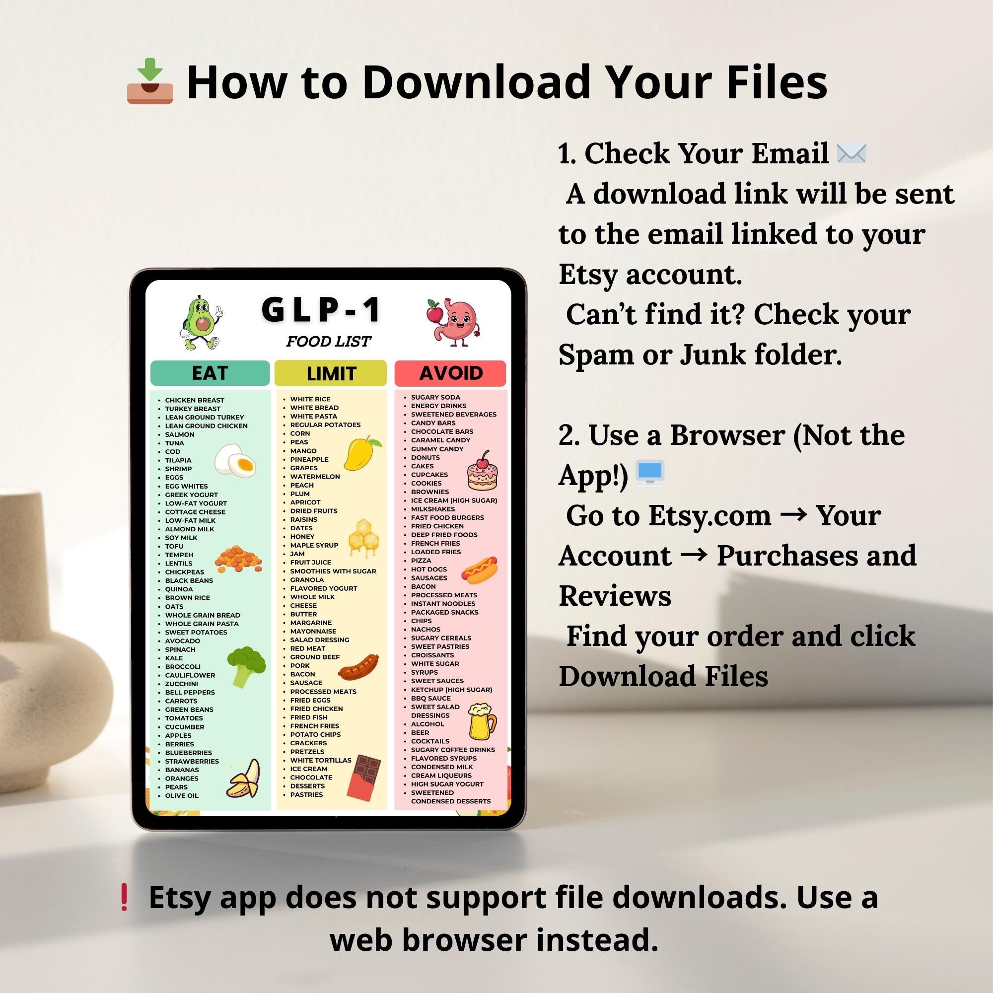 GLP-1 Food List, GLP-1 Diet Foods to Eat Limit Avoid, High Protein Low ...