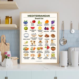Mediterranean Snack List | 30 Snack Ideas Printable PDF