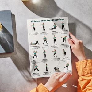 May include: A white poster titled "16 Resistance Band Exercises" is held by a person. The poster features illustrations demonstrating various exercises, including shoulder lateral raises, front raises, seated row, and standing core twist. The exercises are designed for resistance band workouts.