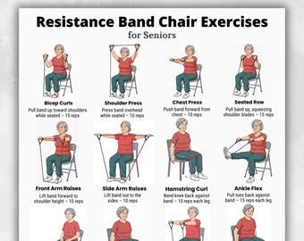 Resistance Band Chair Exercises for Seniors | Seated Resistance Band Workout Chart | Senior Home Exercise Chart Printable Bands