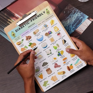 Printable Diabetic-Friendly Snack List with Low Carb and High Protein Foods for Type 2 Diabetes – Clean and Simple Food Chart Image