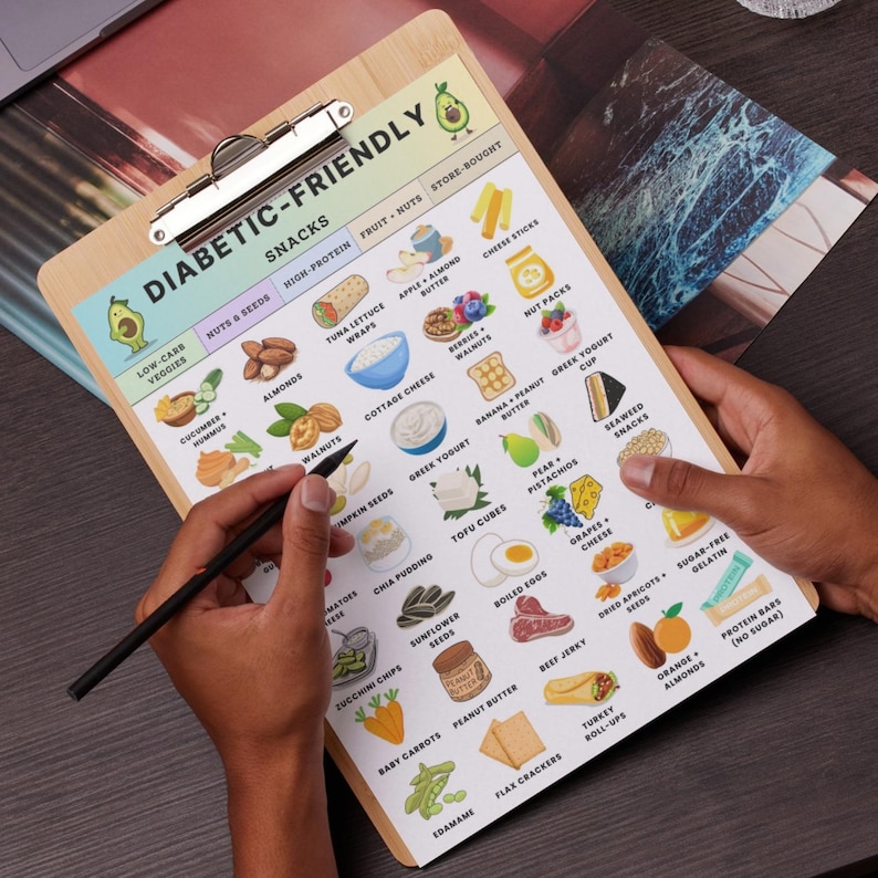 Printable Diabetic-Friendly Snack List with Low Carb and High Protein Foods for Type 2 Diabetes – Clean and Simple Food Chart Image