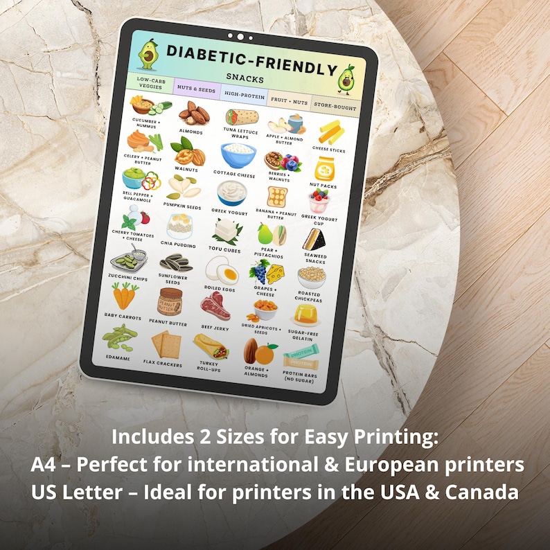Printable Diabetic-Friendly Snack List with Low Carb and High Protein Foods for Type 2 Diabetes – Clean and Simple Food Chart Image