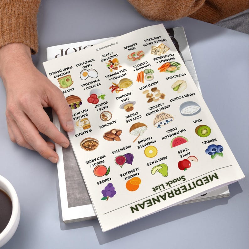 30 Mediterranean Snacks | Snack Chart Printable A4 & US Letter