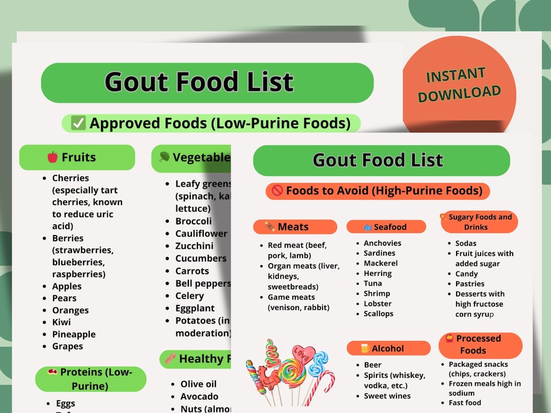 Gout Food Chart, Gout Food List, Gout Diet Plan, Low Purine Foods for ...