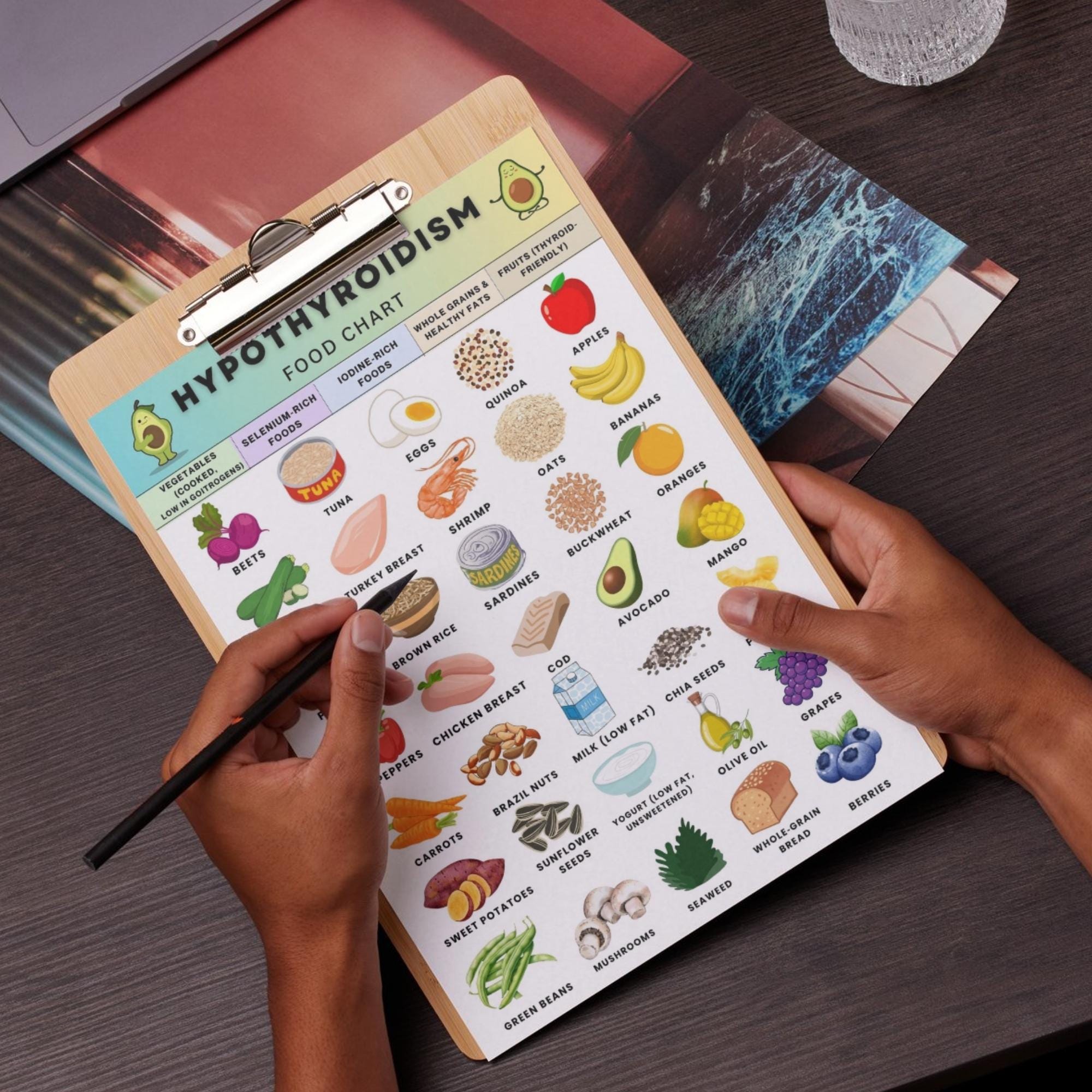 Hypothyroidism Food Chart Printable, Thyroid Diet Chart, Low Iodine