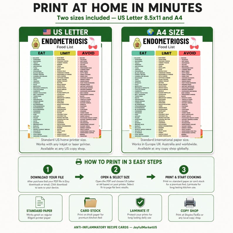 May include: A digital printable guide titled Endometriosis Food List, featuring columns for Eat, Limit, and Avoid foods. The document includes two versions, US Letter 8.5x11 inches and A4, with instructions on how to download, select size, and print at home.