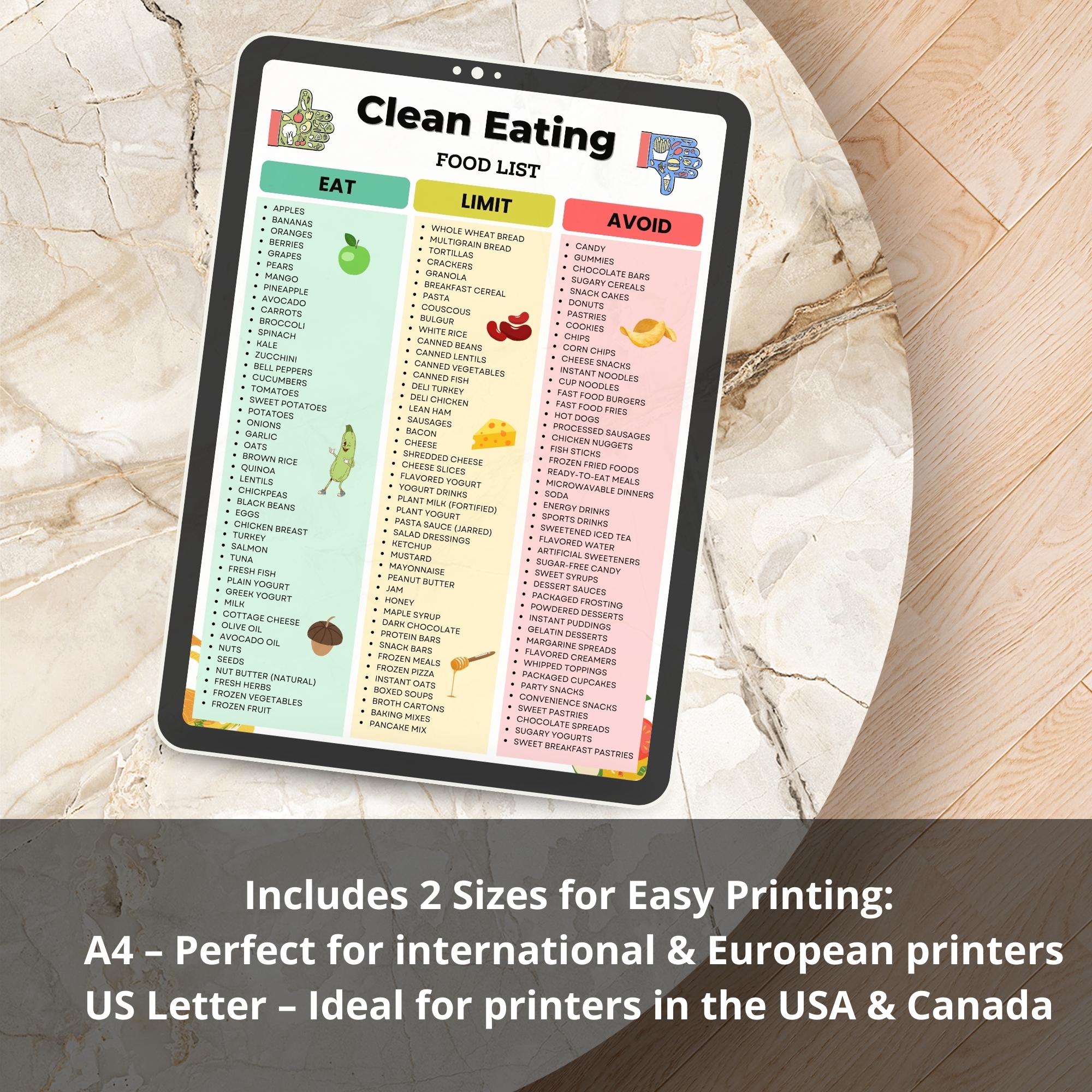 Clean Eating Guide Clean Eating Food List Printable | Eat Limit Avoid Chart PDF | Whole ...