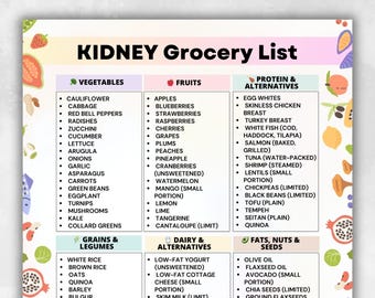 Kidney Grocery List, Renal Diet Shopping List Printable, Kidney Nutrition Food Chart, Low Sodium Low Potassium Grocery Planner