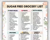 No Sugar Food List, Sugar Free Grocery List, No Sugar Grocery List, Sugar Free Food List PDF, Sugar Food List, Low Sugar Diet Foods