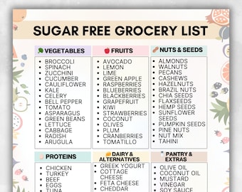Lista de alimentos sin azúcar, lista de compras sin azúcar, lista de compras sin azúcar, lista de alimentos sin azúcar (PDF), lista de alimentos con azúcar, alimentos bajos en azúcar