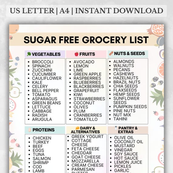 No Sugar Diet Alternatives: Top Healthy Swaps for Sweet Cravings