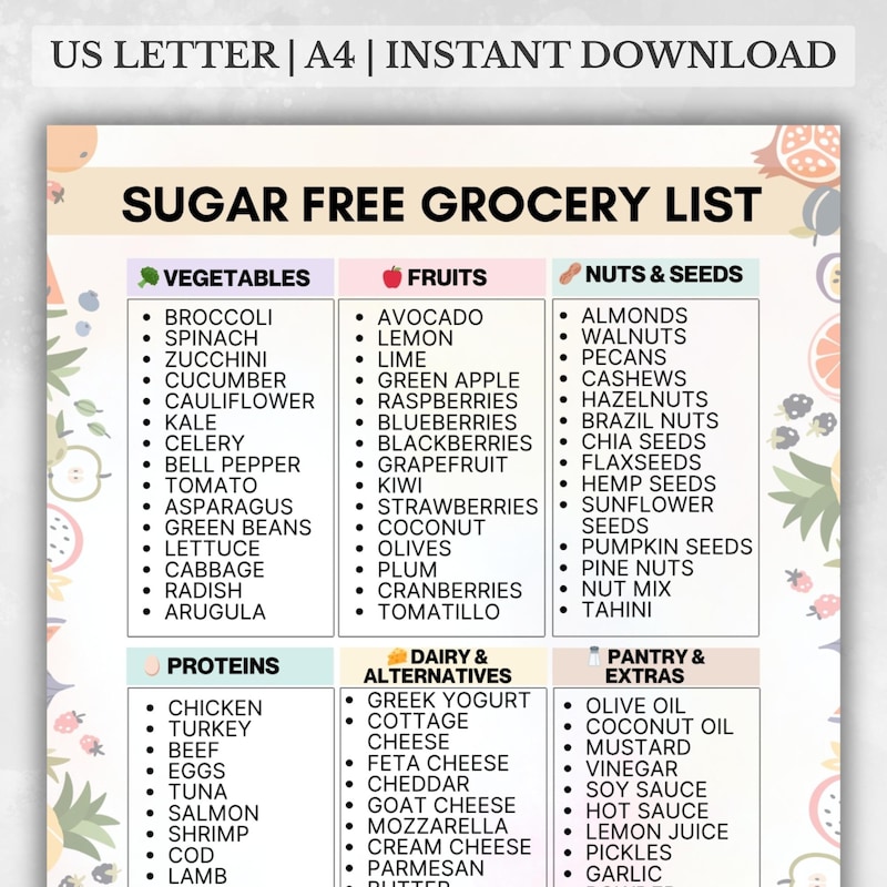 196 No Sugar - Etsy Australia