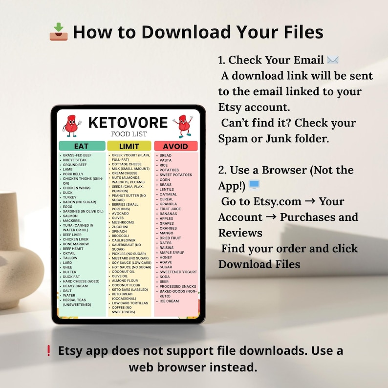 Ketovore Diet Food List – Printable Carnivore Keto Grocery List with Eat, Limit, and Avoid Foods – Low Carb, High Protein, Sugar-Free Diet PDF