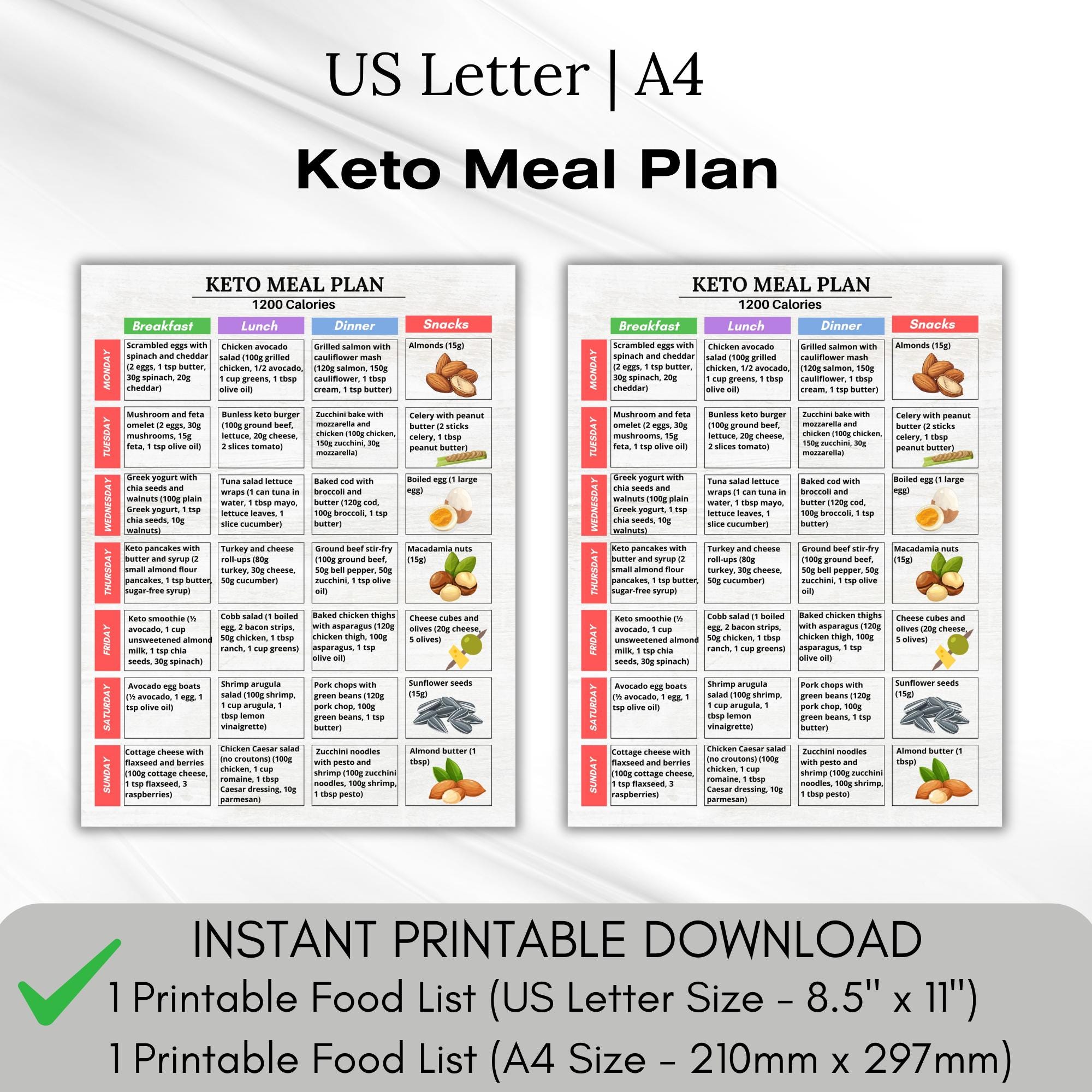 Keto Meal Plan Printable PDF | 7-day Low Carb Tracker | 1200 Calorie ...
