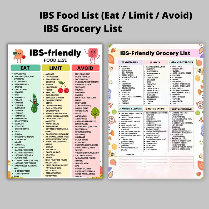 IBS Food List What to Eat and Avoid Low FODMAP Foods IBS Diet Grocery ...