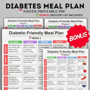 Diabetes Meal Plan, Diabetic Food Chart, Pre-Diabetes Meal Plan, Blood Sugar Friendly Meal Plan, Diabetes Grocery List, Low Glycemic Foods