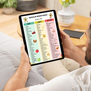 Insulin Resistance Food List Printable Chart with Eat Limit Avoid sections and multiple foods organized in a visual diet food list PDF