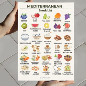 30 Mediterranean Snacks | Snack Chart Printable A4 & US Letter